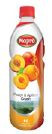 Mapro Crushes